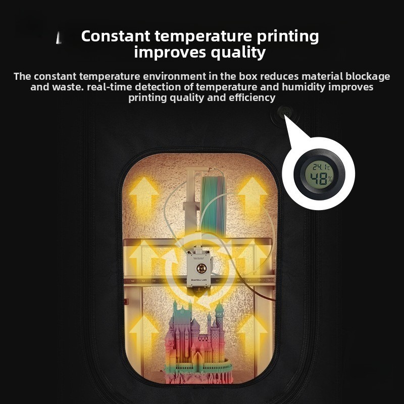 Resin 3D Printer Protective Co - Enclosure 3D Printer recension och pris
