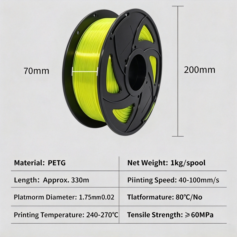PETG 3D Printer Filament 1.75m - Fdm Printer recension och pris
