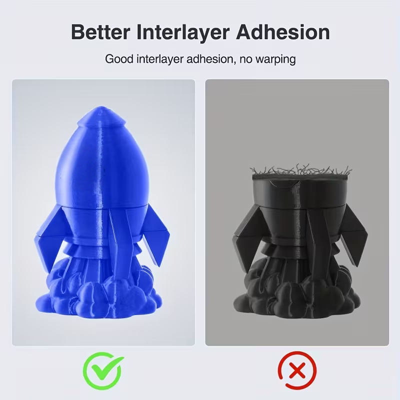 PETG 3D Printer Filament 1.75m - Fdm Printer recension och pris