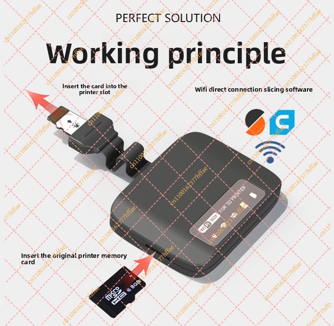 for Light Creation Wi-Fi Box:  - Fdm Printer recension och pris