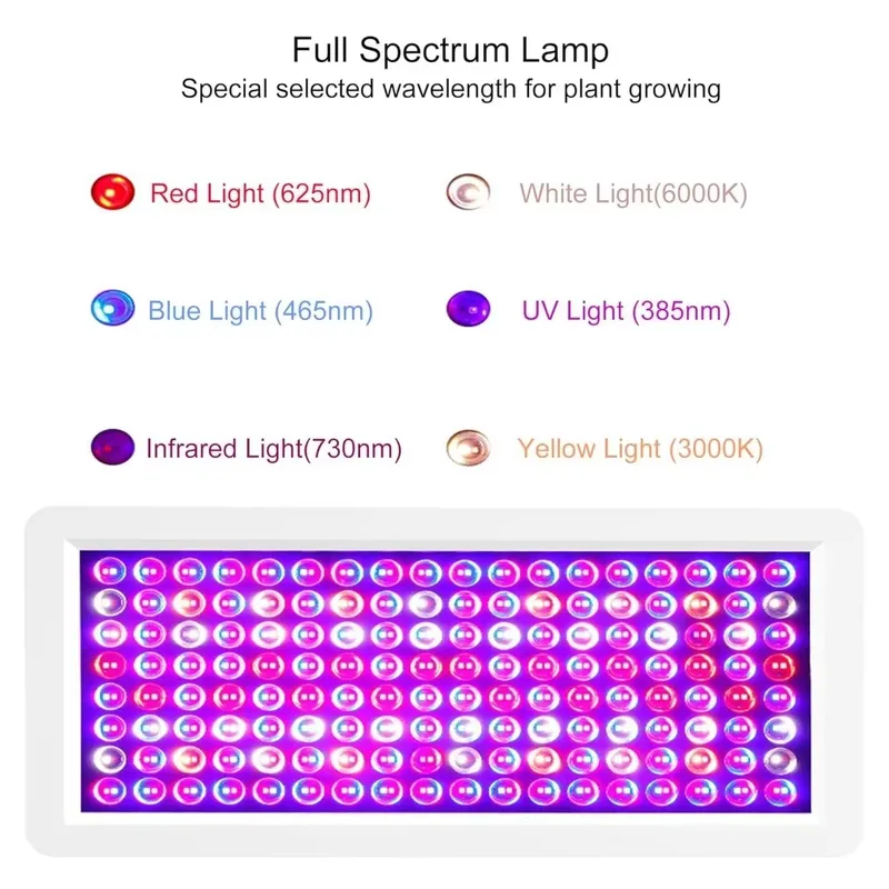 2026 Latest UV Light Box for S - Uv Resin recension och pris