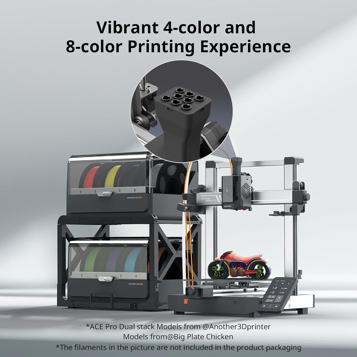 Smart Multicolor Printing for  - 3D Printer Bed recension och pris