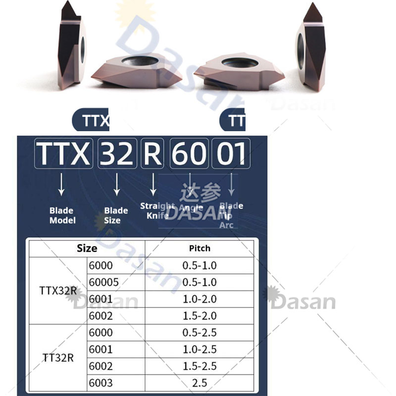 MTTR 436001 436002 436004 16VE - Nozzle Tungsten recension och pris
