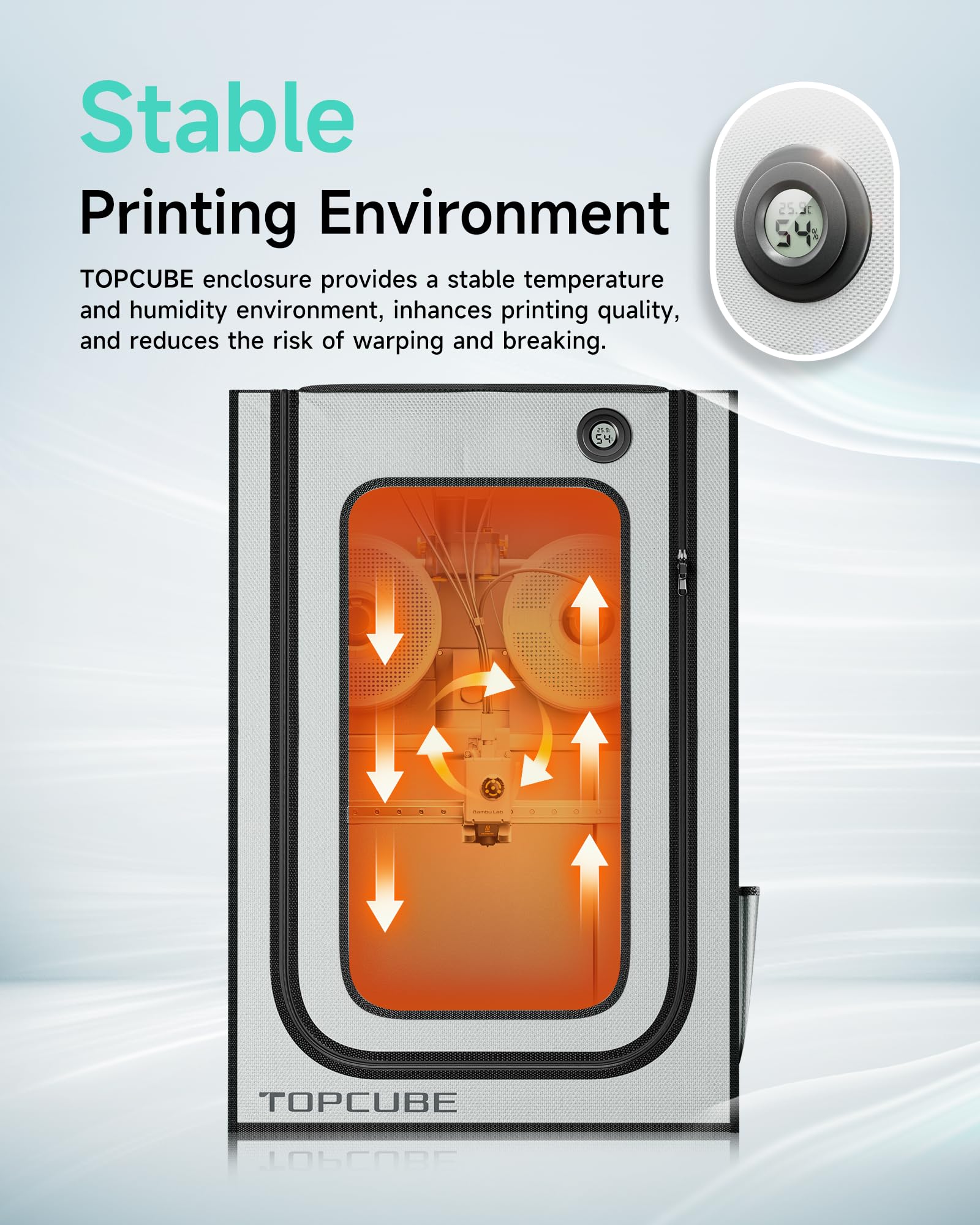 YOOPAI 3D Printer Enclosure Fo - Enclosure 3D Printer recension och pris