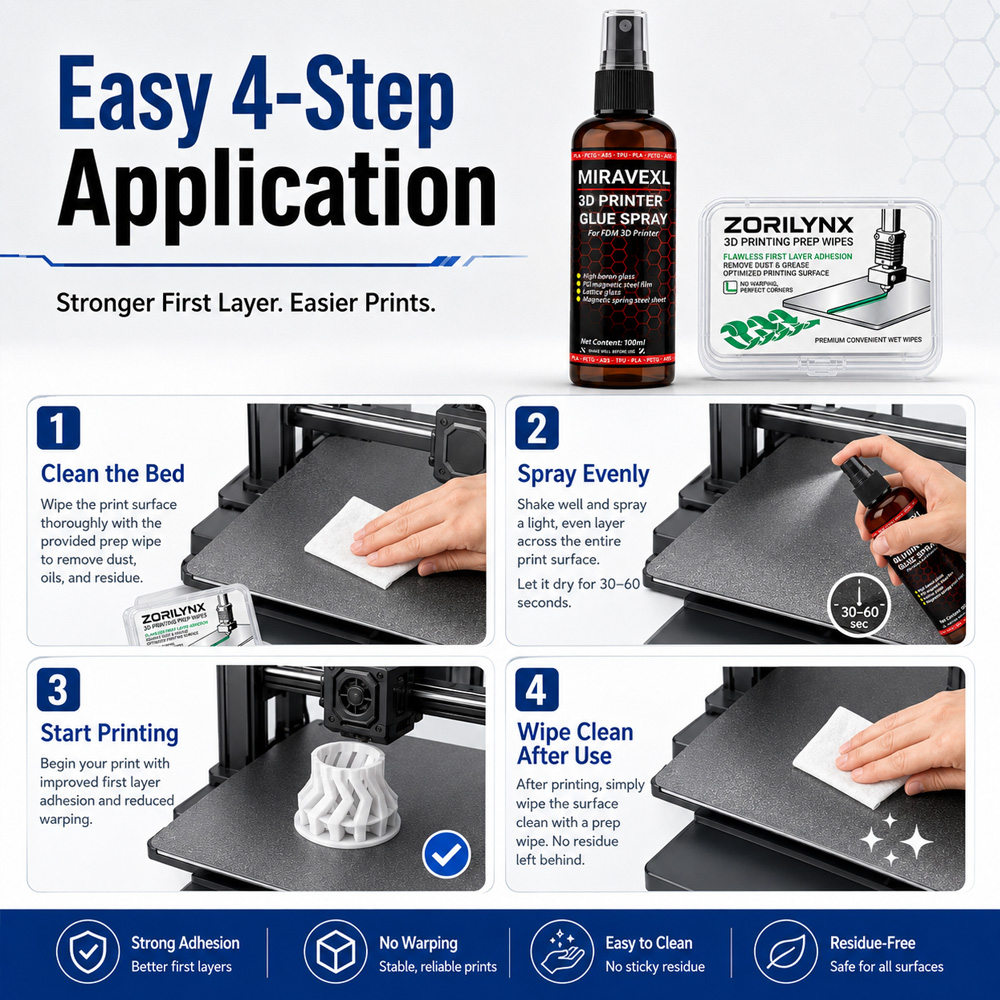 Anti-Warping 3D Printer Glue S - Fdm Printer recension och pris