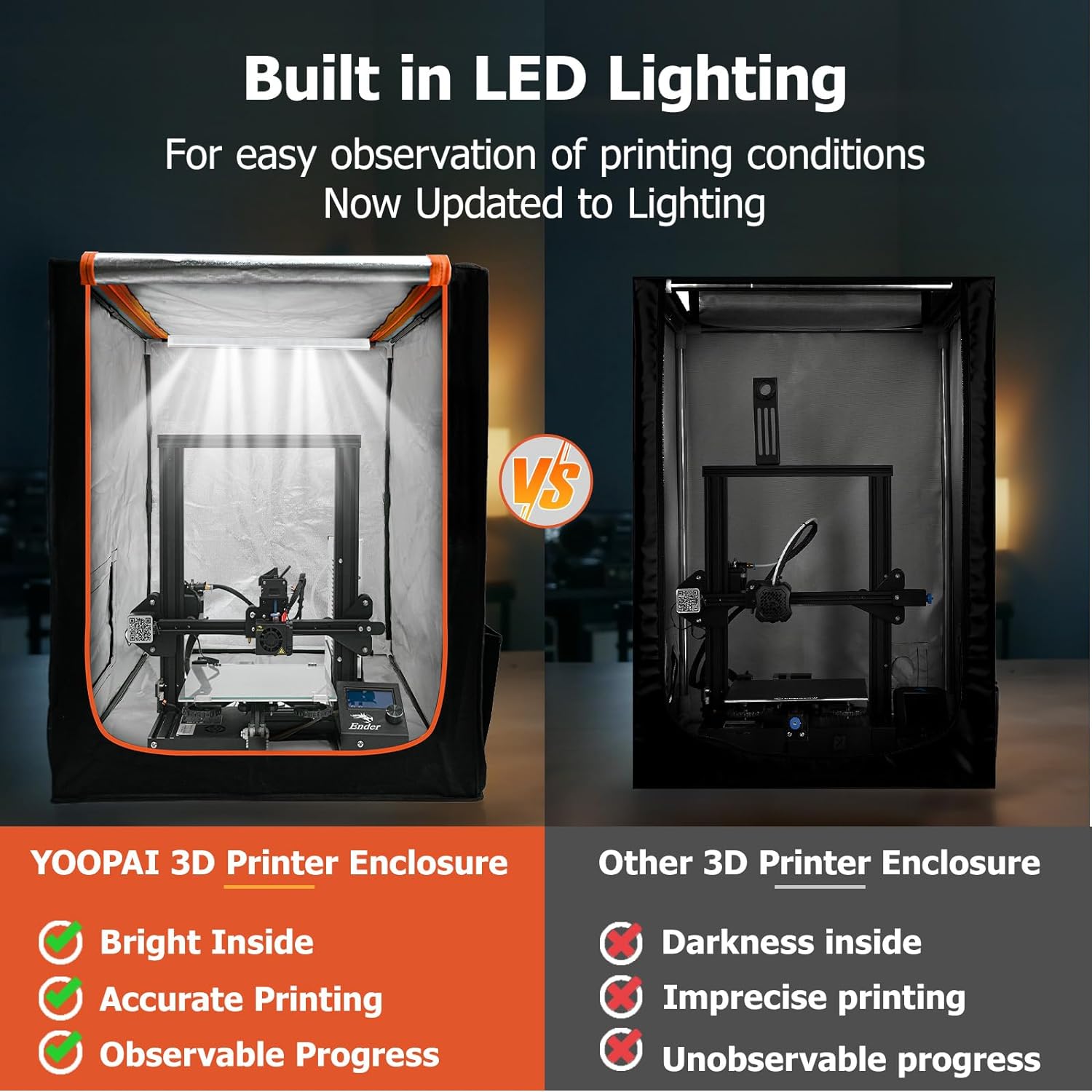 CREALITY YOOPAI 3D Printer Enc - Enclosure 3D Printer recension och pris