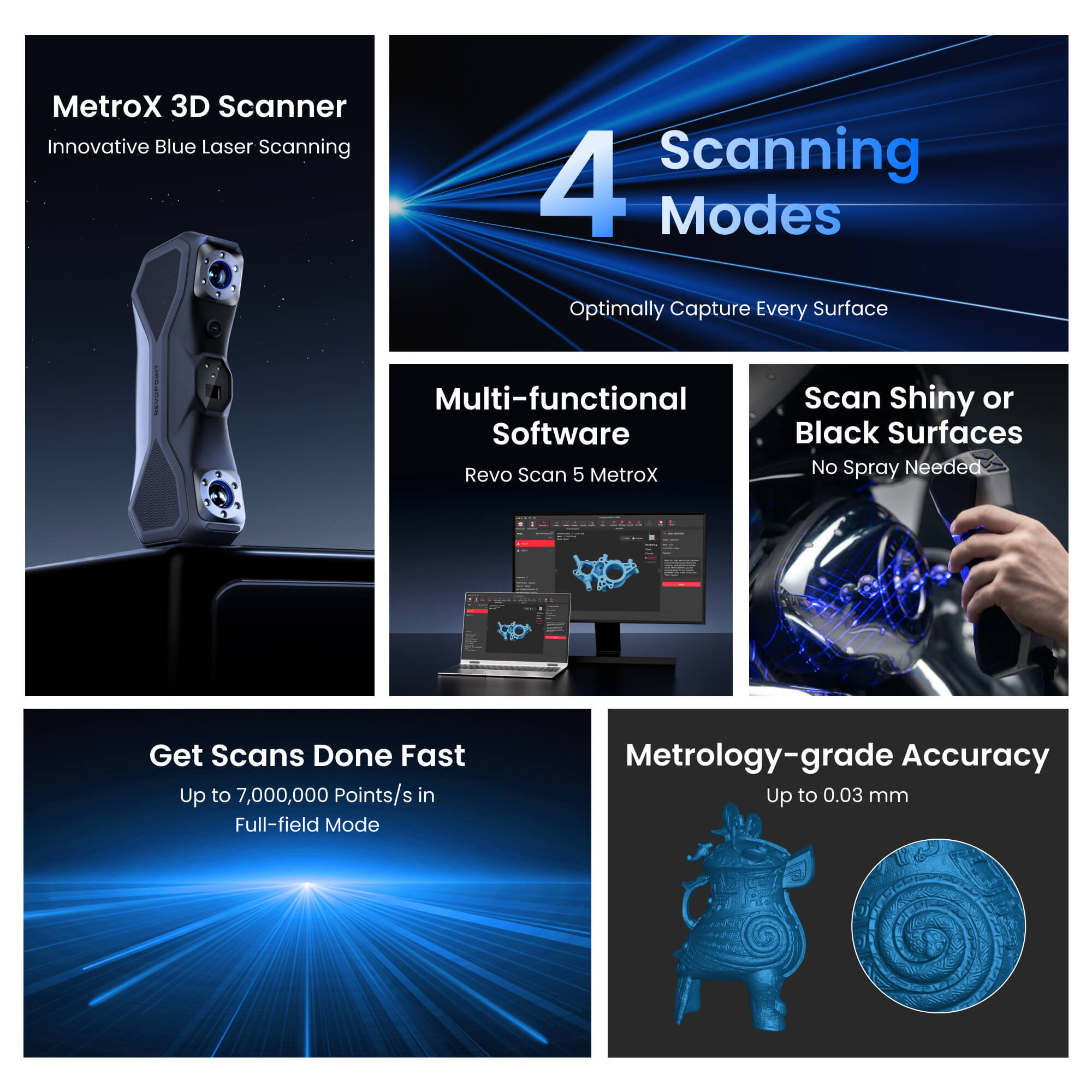 Revopoint Metrox Pro 3D Blue H - Handheld 3D Scanner High Precision recension och pris